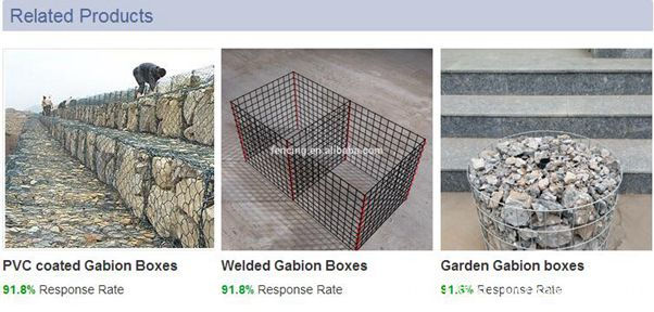 hexagonal mesh Gabion box