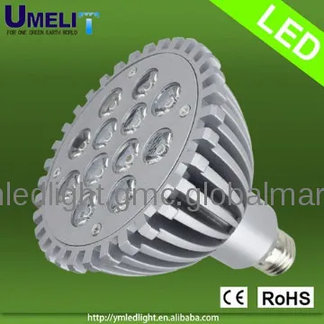 gu10 led spotlights cob