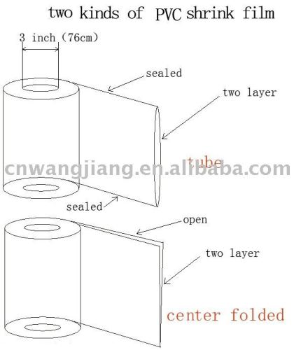 pvc shrink film