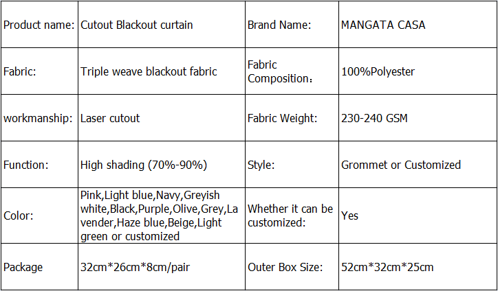 Cutout Blackout curtain ex