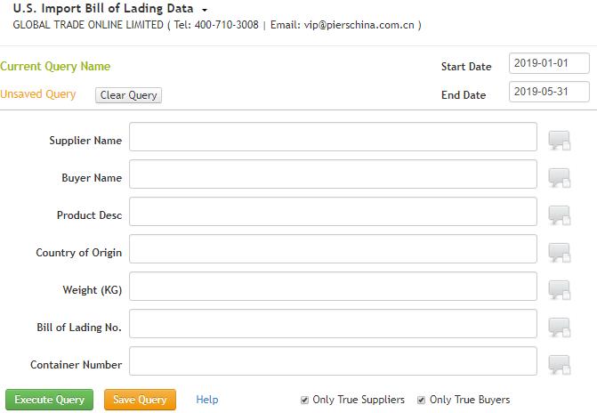 CHLORINE DIOXIDE for USA trading data