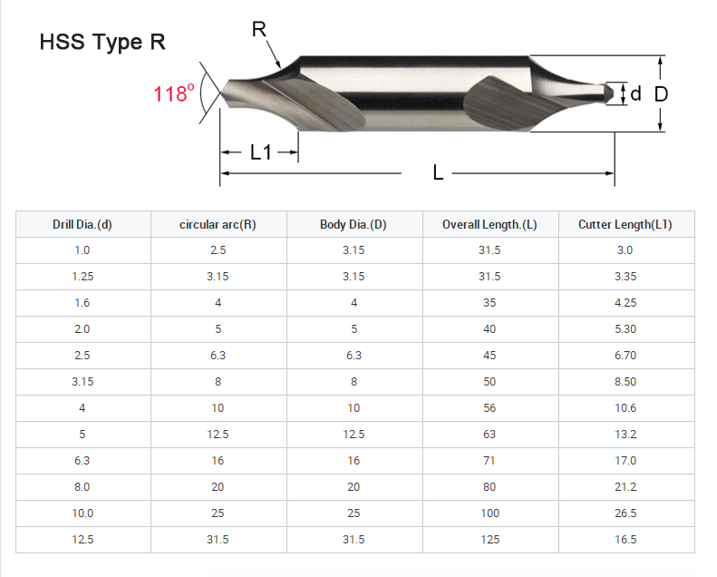 centering bit for high speed steel center drilling bits2