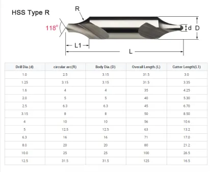 Tungsten Carbide center drills bit for stainless steel