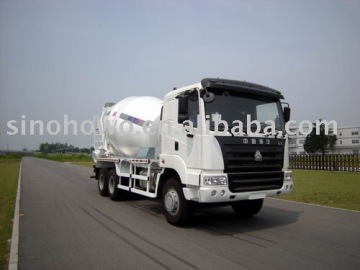 Sinotruk Hania Series Concrete Mixer Truck
