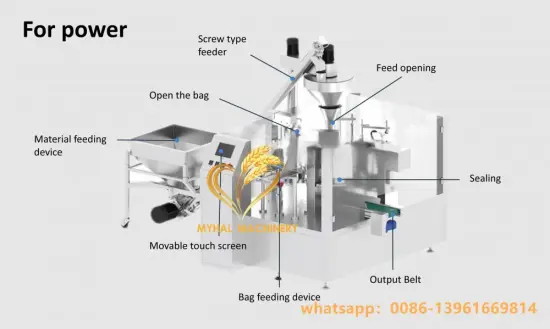 Automatic Packaging Machines Bag Sealing Packing Machine