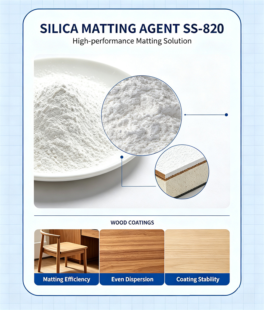 QX-SILICA DIOXIDE SS-820 A2