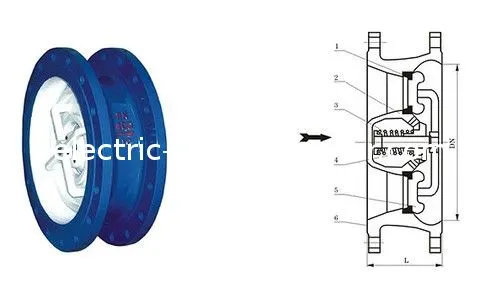 Api 598 Scvx Silence Check Valve Gg25 Body Diameter 300 - 1200mm For Sump Pump