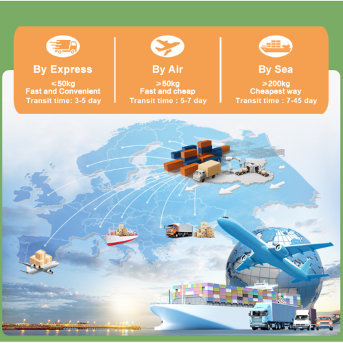 Estratto di foglie loquat naturale per supporto epatico