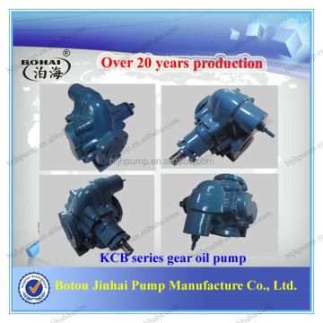 KCB Series Rotary Gear Pumps - Oil and Lubrication Pumps