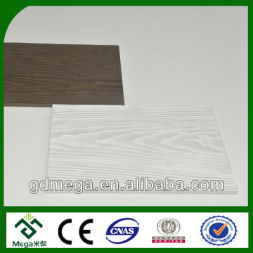 cement board cladding