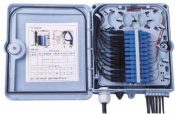 FOTB-1113-12 12F Termination Box