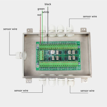 Caja de conexiones exterior Atex de 10 cables