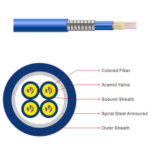 Flexible Spiral Steel Armoured Fiber Cable spiral om4 multimode fiber optic mode cable cost Supplier