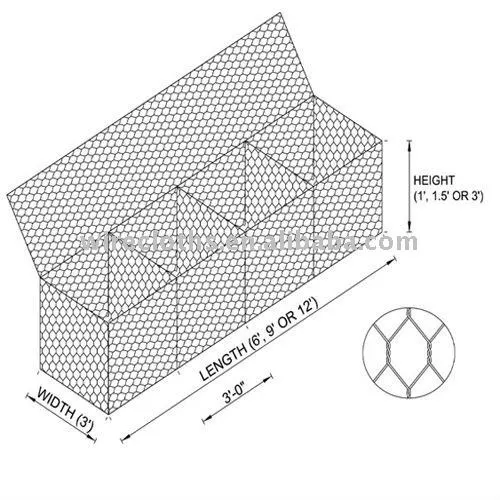 Wire Mesh Gabioni ( ZY-1 )
