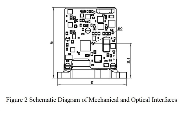 lidar systems for drones