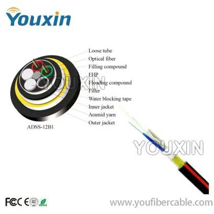 Factory Wholesale Prices for Corning Fiber Optic Launch Cables
