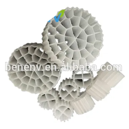 MBBR Technology in Wastewater Treatment: Comprehensive Package Solutions