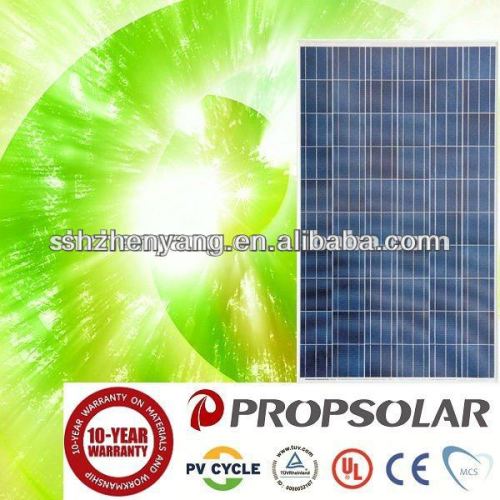 240W Poly Solar Panel For Home Use With CE,TUV,solar panels for electricity