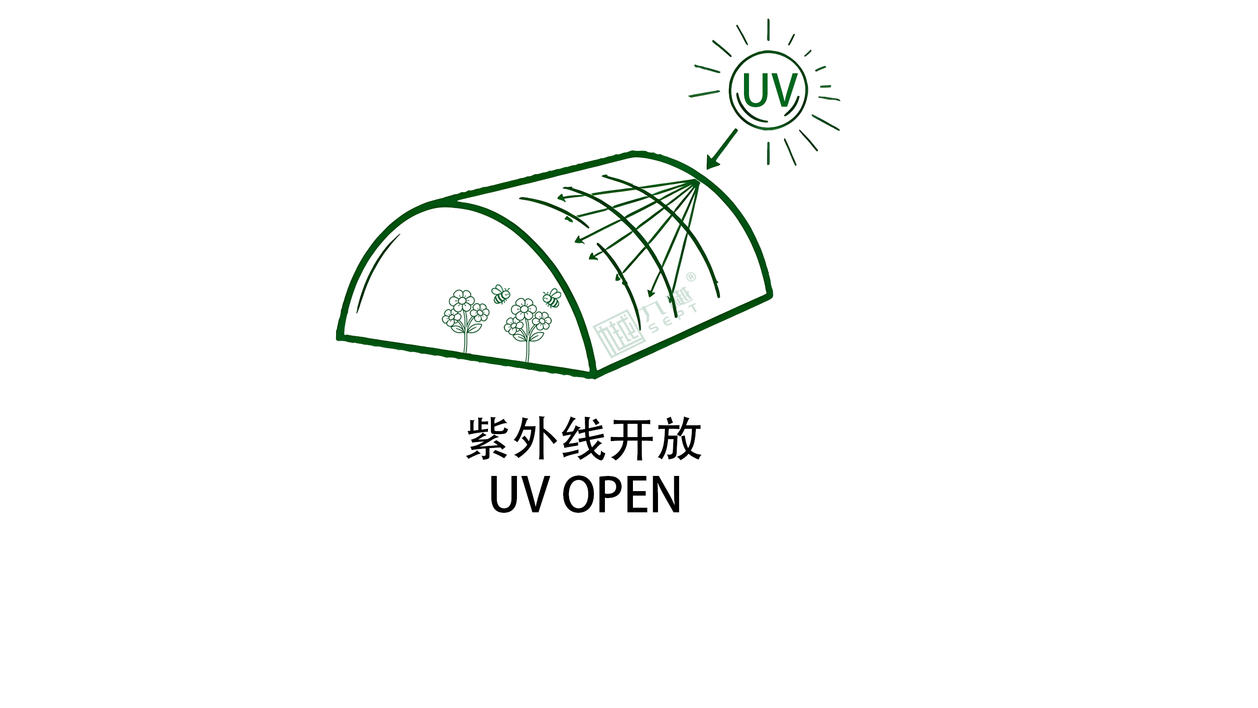 UV  OPEN