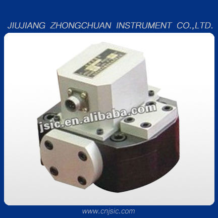 Electro Hydraulic Servo Valve, High Quality Electro Hydraulic Servo ...
