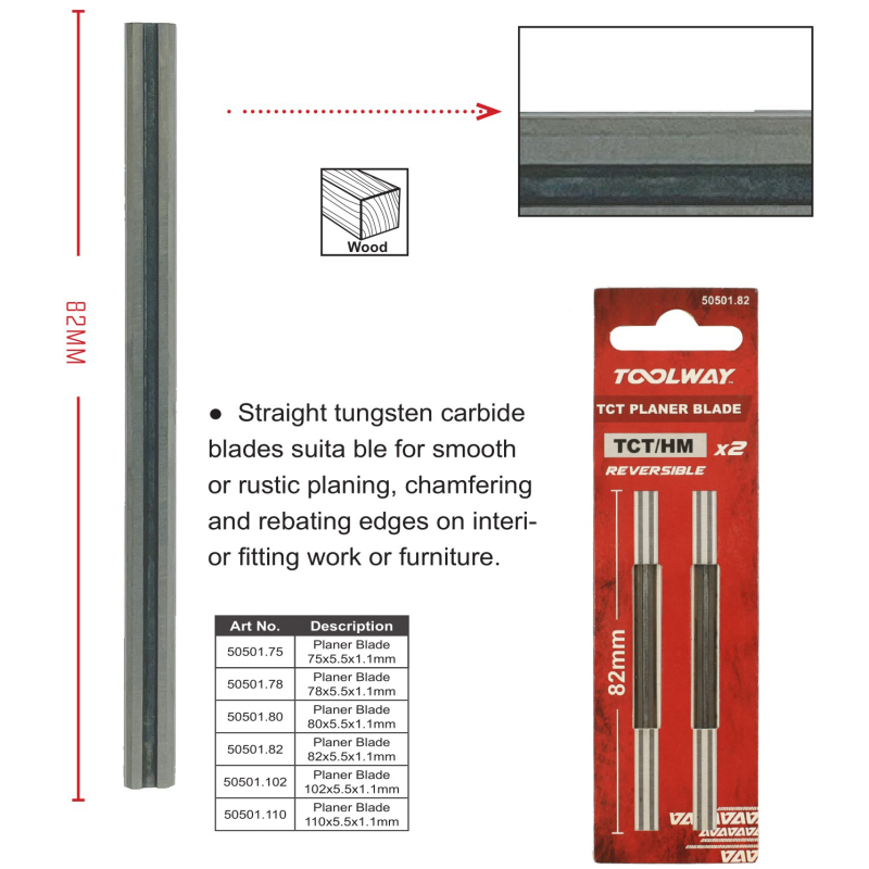 TOOLWAY Reversible Straight Tungsten Carbide Planer Blades for Woodworking - TCT/HM
