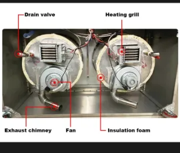 Best Price Commercial Noodle Boiler Machine Stainless Steel Gas Pasta Cooker with Cabinet