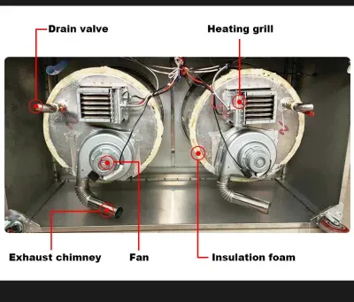 Best Price Commercial Noodle Boiler Machine Stainless Steel Gas Pasta Cooker with Cabinet