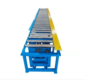 Furniture Manufacturing Industry: Lubricating Oil and Conveyor Systems