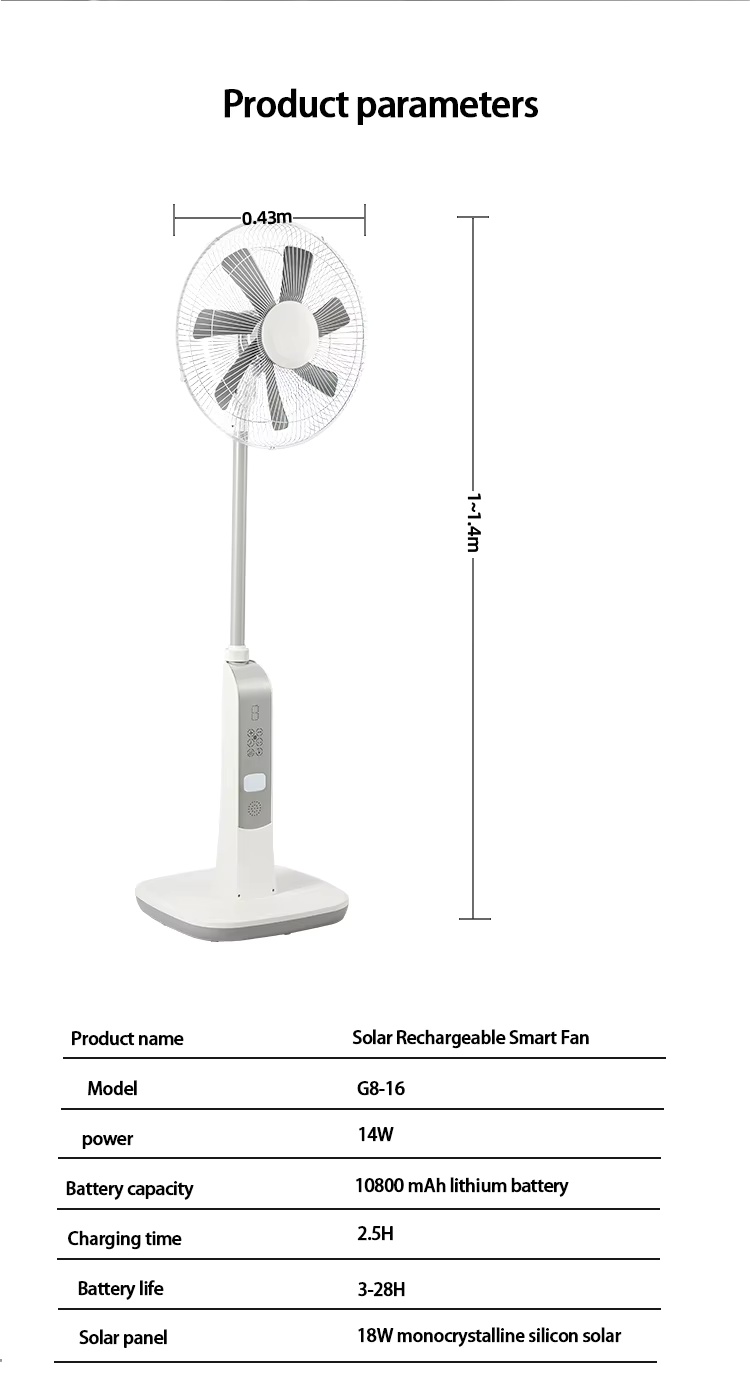 333Solar Fan