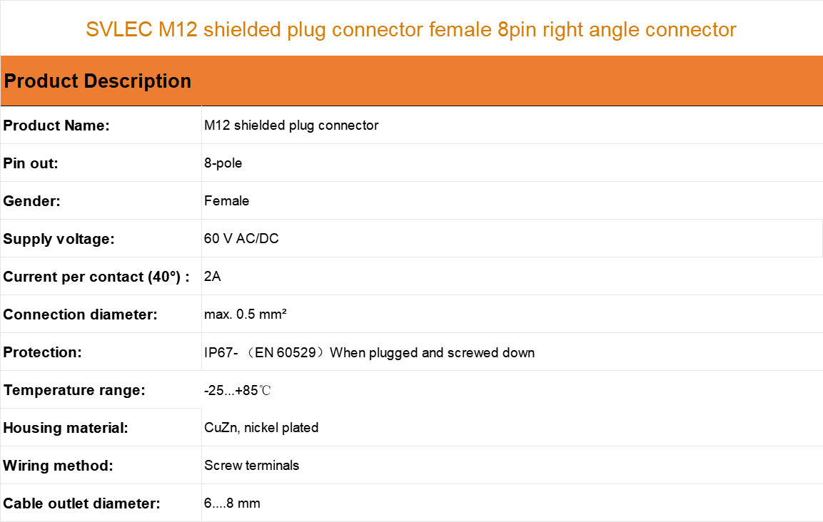 M12 shielded plug connector