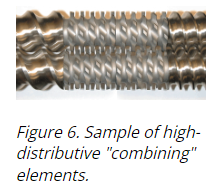 Sample of high-distributive combining elements Figure 6