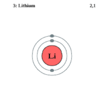 có bao nhiêu tế bào lithium trong một tesla