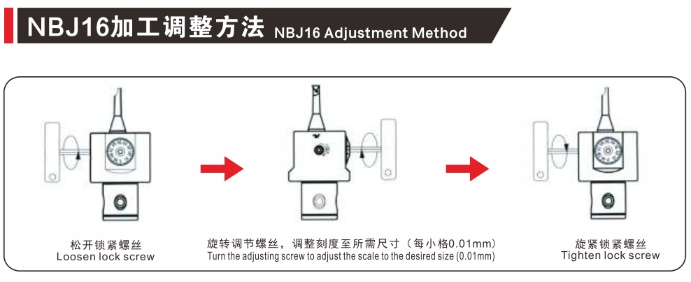 Cemented Carbide Anti Seismic Mill Holders6 1 11