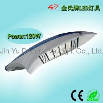 (Manufacturer) Made in China energy saving off Road Lights LED!