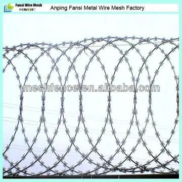 Anti-climb flat razor wire fence for commercial site
