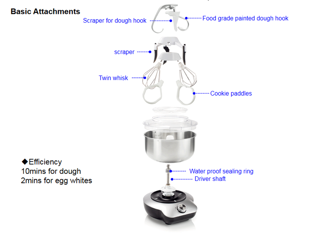stand-up food mixer for bread making