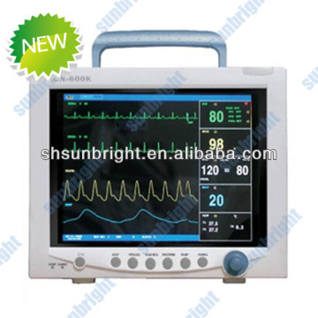 patient monitor nibp spo2 ecg