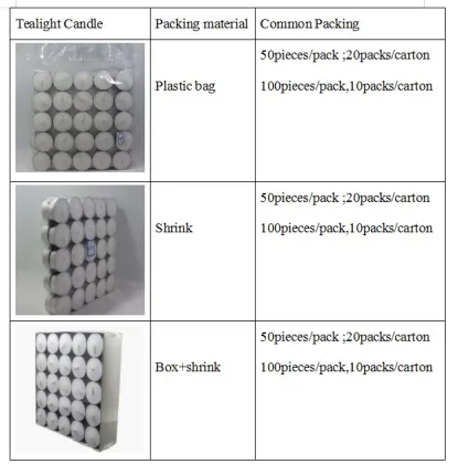 4hour 100pcs tealight Candles online shopping hong kong