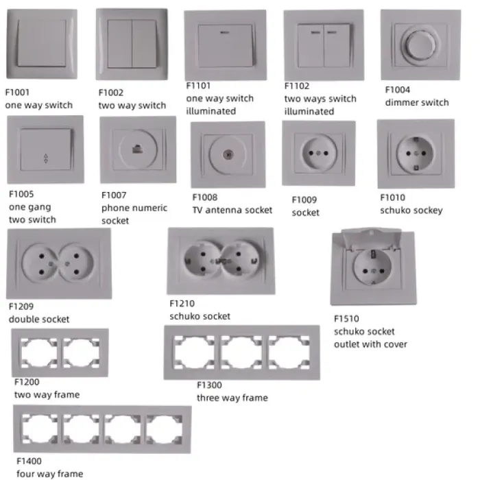 Elendax Dimmer F1000 Seri 600W 220V Putih