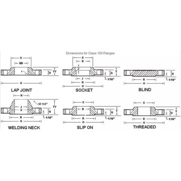 Flange lantai kelengkapan paip besi tuang 1/2, 3/4 inci