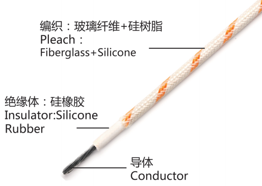 Insulated Flexible Rubber Cable