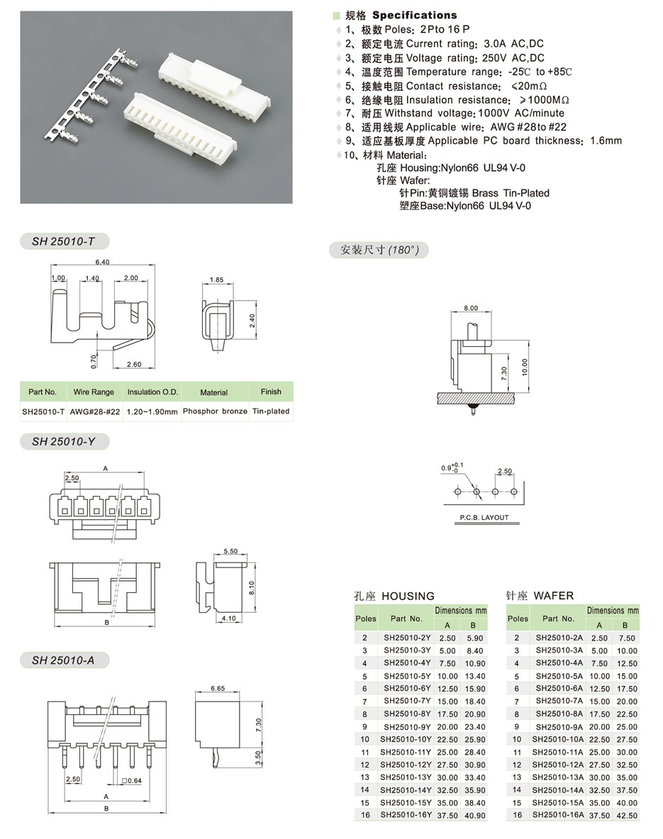SH25010-TJC3S-1