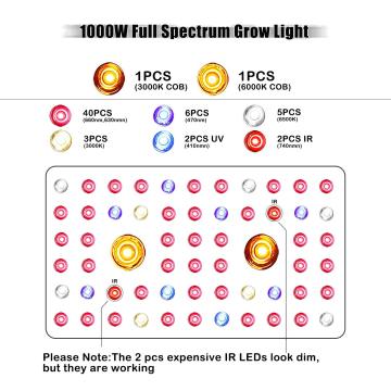 Phlizon Cob Series 1000W LED Plant Grow Light