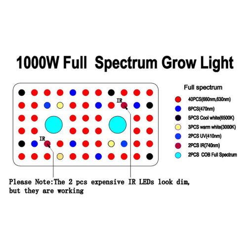 1000W穂軸LEDは軽いフルスペクトルを育てます