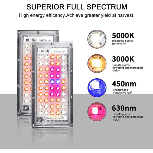 New Stand 150W Grow Light With On/Off Switch