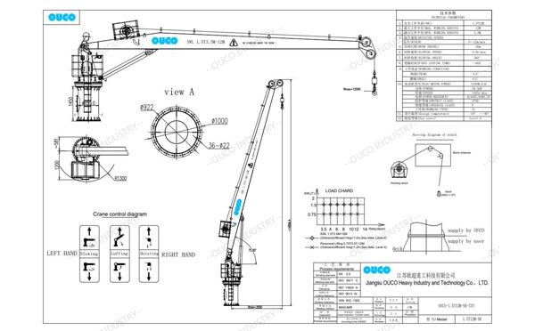 1.5T12M Offshore crane