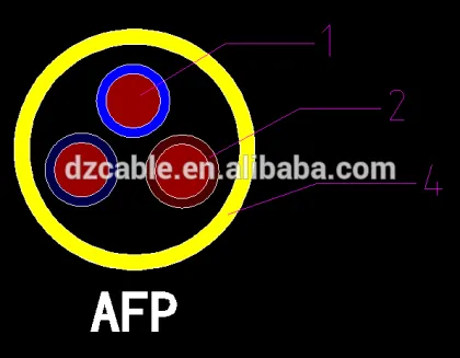 TV signal plug cable