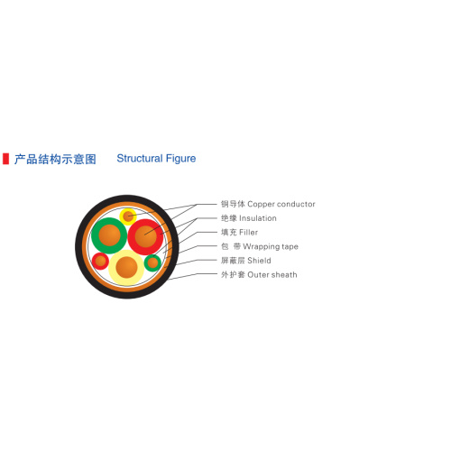 Si-rubber Insulation Frequency Converter Used Drive Cable