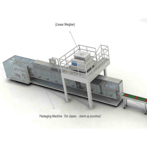خط تعبئة نهاية الخط أوتوماتيكي بالكامل