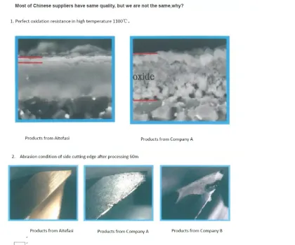 Tungsten Carbide Coolant Tool Coolant Cold twist drill